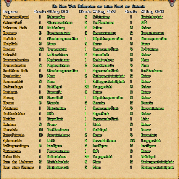 Datei:Hkdar.png